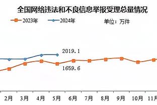 雷竞技怎么下载不了截图3